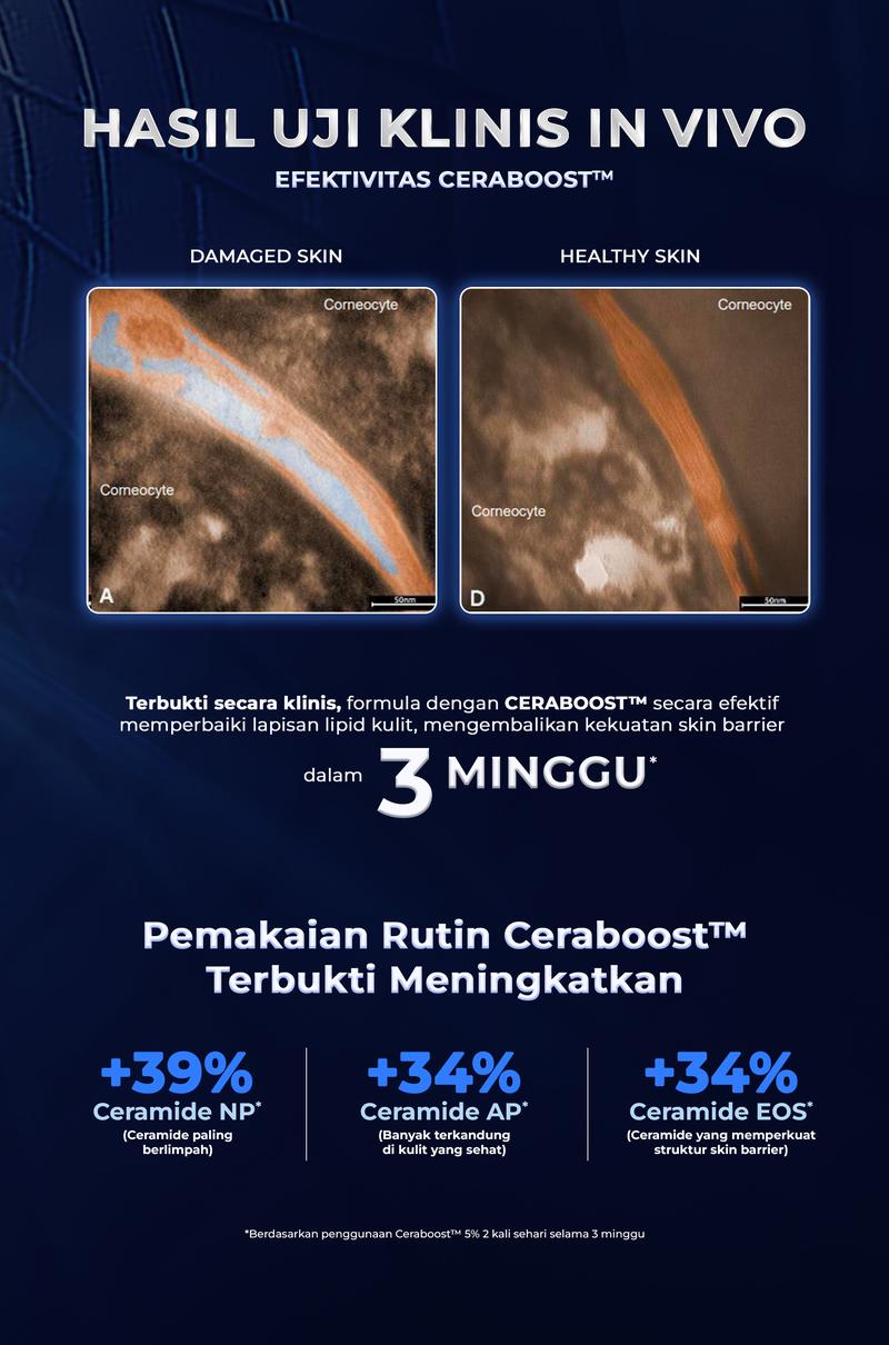 Product Introduction of TRUEVE Ceraboost Silk Moisturizer Gel 30gr - Moisturizer Gel Pelembab Wajah Pagi Malam, Memperbaiki Skin Barrier Rusak Iritasi, Cocok untuk Semua Jenis Kulit (Blue Tansy + Ceramide) 6