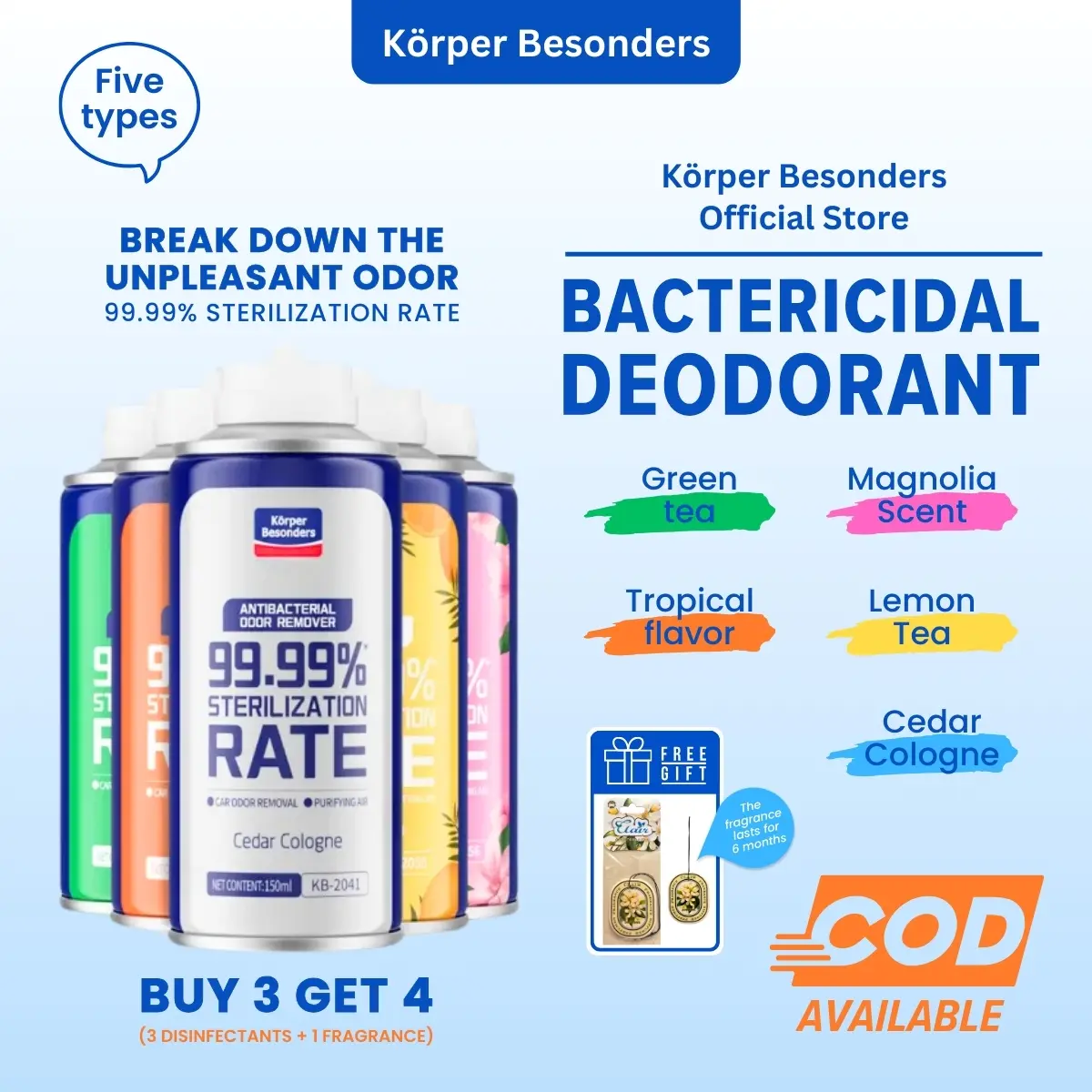 Korper Besonders Antibacterial Disinfectant Spray Kills Germs 99.99% Air Freshener Fragrance Deodorizing Portable 150ml Scented Aroma