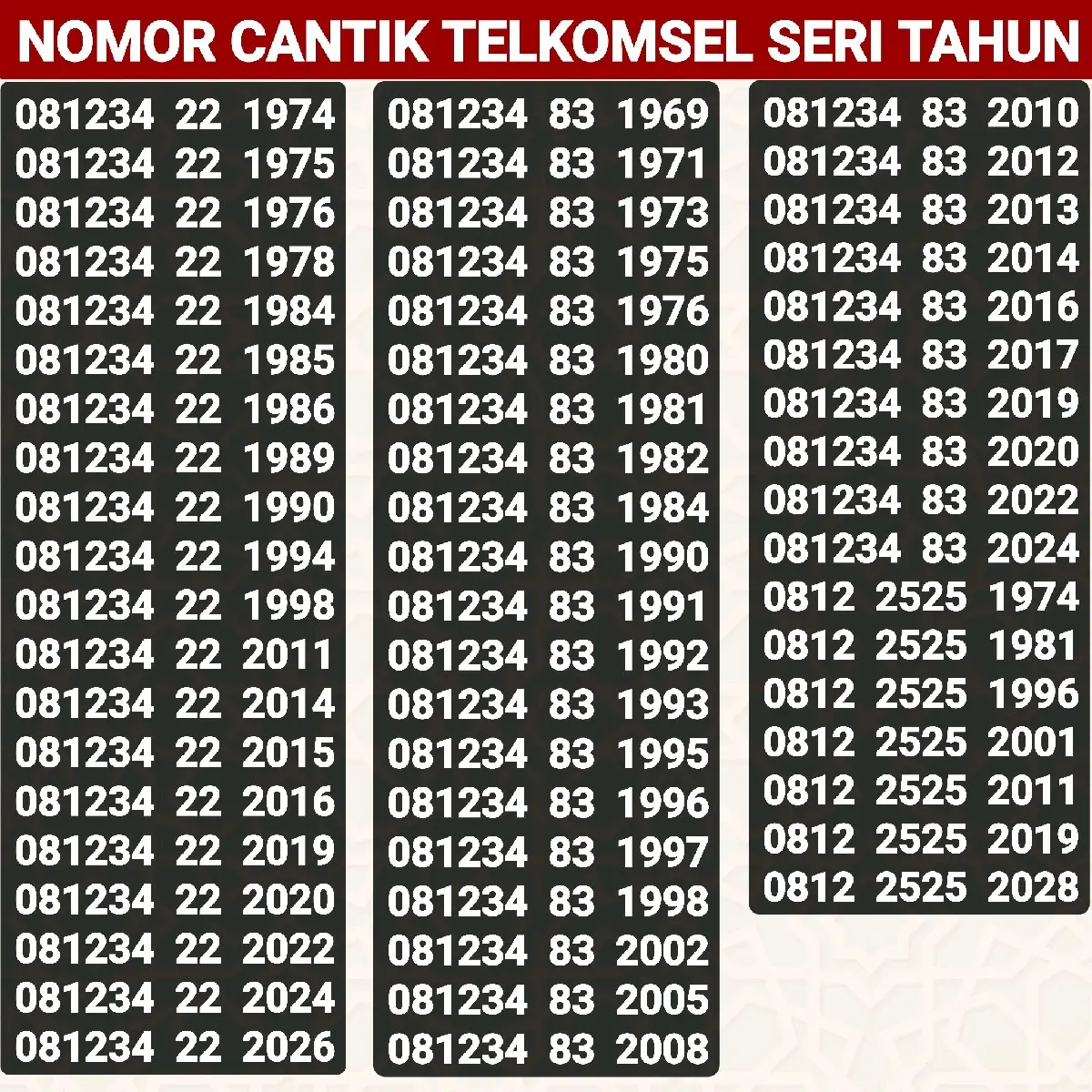 Charger Telkomsel Fast - Produk Siap Stok untuk Semua Model Handphone