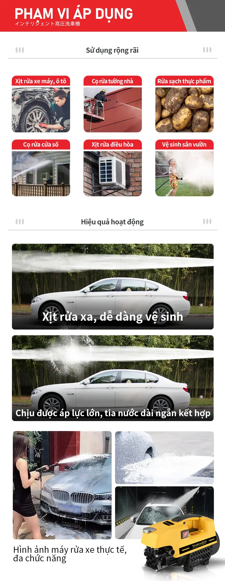 Product Introduction of TankMech QXJ-08 Portable Car Washer, With High Pressure Car Wash Gun, 15m Extension Hose, Water Suction Hose, Snow Maker 2