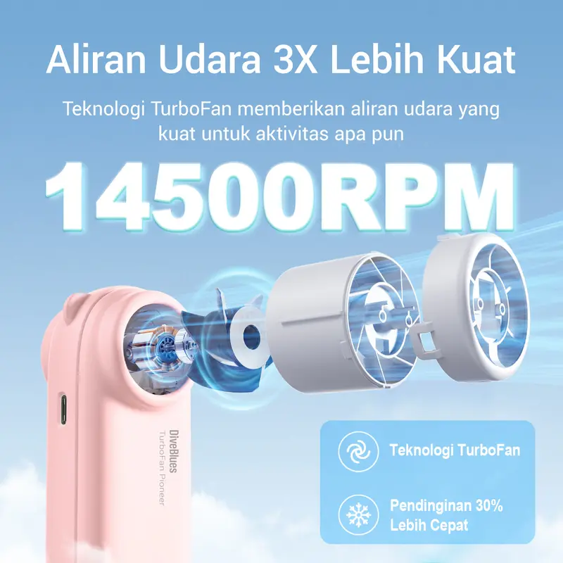 Diveblues Kipas Angin Mini Turbo Strong Portable Rechargeable Fan-5 Speed 14500RPM Digital Display Adjustable Turbo kipas High-speed Turbo kipas tangan 2000mAh tangan untuk olahraga luar ruangan dan pendinginan cepat Led kipas angin portable mini 6