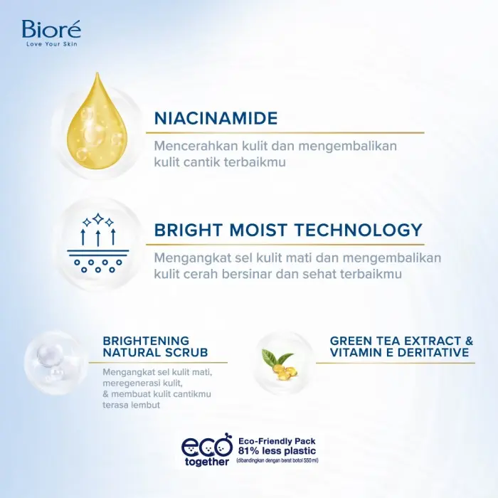 [Special Bundo Els] Biore Bright White Scrub 380ml Pouch Triplepack- Sabun Mandi Cair 2