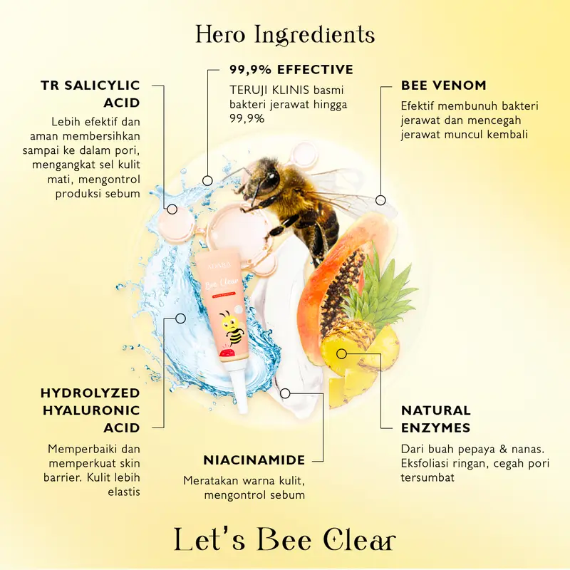 [Twin Pack 2 pcs] ADARA - Bee Clear Acne Gel Extra Formula | adara acne spot sensitive skin friendly perawatan wajah berjerawat niacinamide bee venom 3