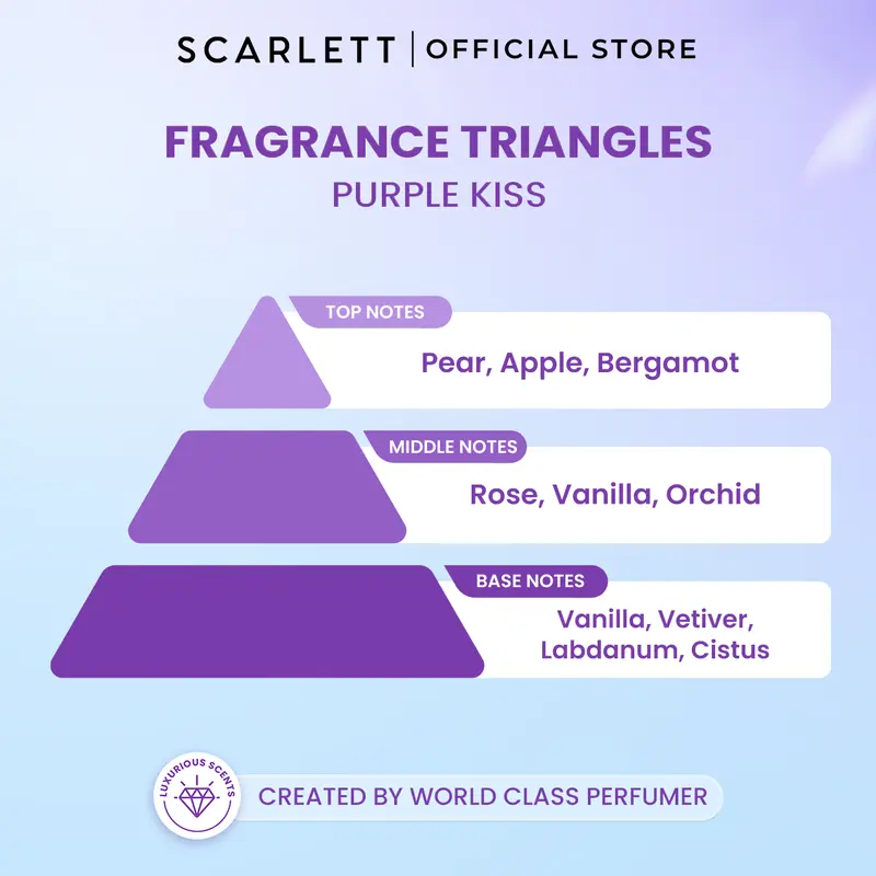 Scarlett Whitening Extrait De Parfum Purple Kiss 30ml 3