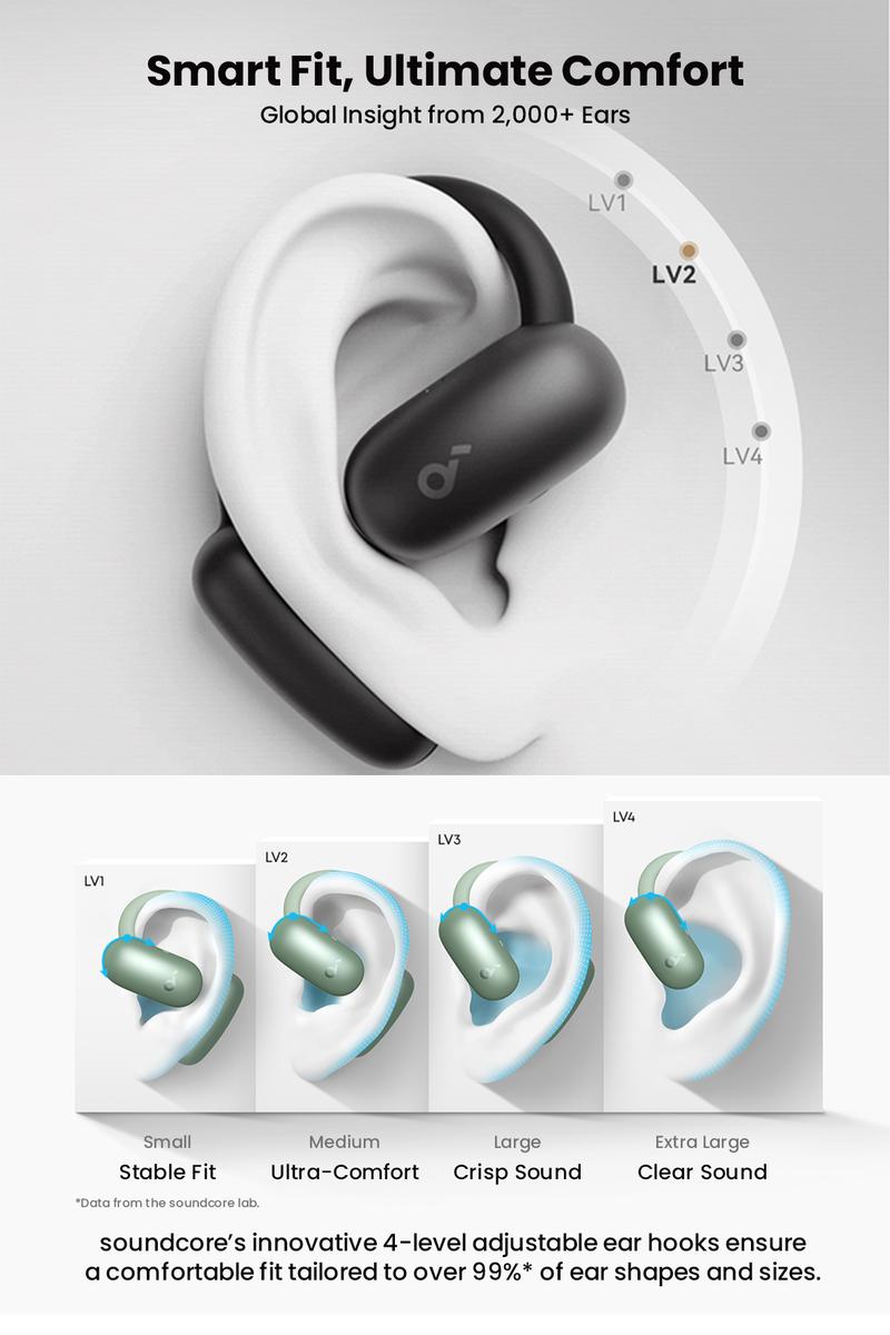 Product Introduction of Soundcore by Anker AeroFit 2 OWS Open Ear Earbuds Hi-Res Wireless Audio LDAC AI Translation Clear Calls IP55 with Wireless Charging - A3874 1