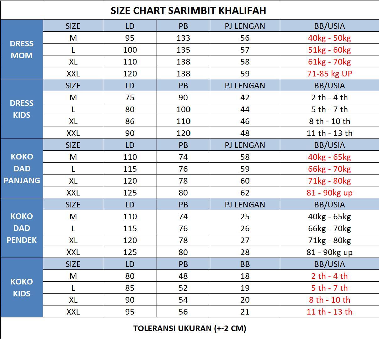 Khalifah Sarimbit -Setelan Keluarga Gamis dan Koko Muslim Printing Voll. 2