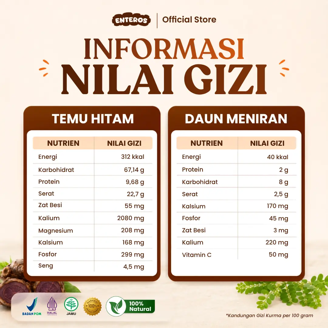Enteros - Suplemen Nafsu Makan Anak 130ml | Halal & BPOM
