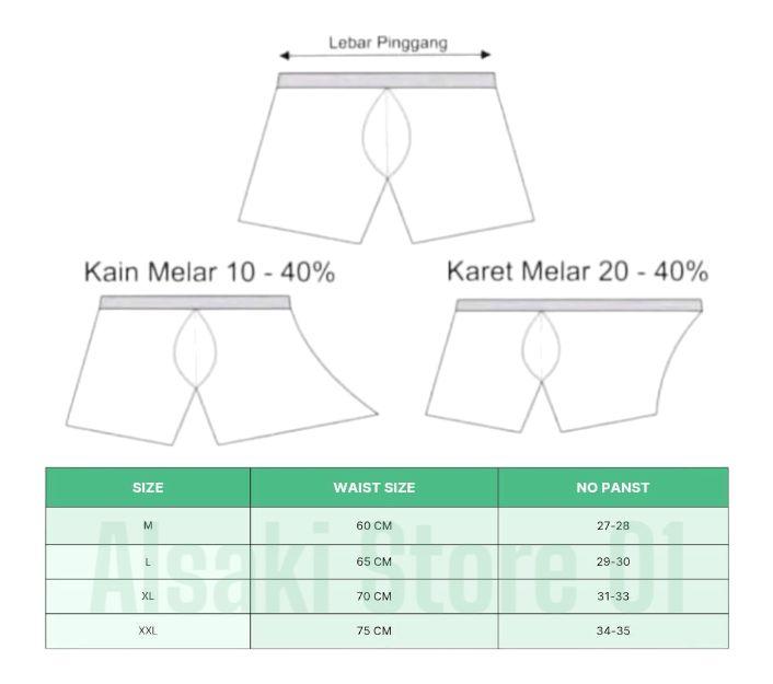 Product Introduction of BAYAR DITEMPAT 6 PCS CELANA PENDEK COWOK DEWASA BOXER MENS UNDERWEAR SPORT SEAMLESS KATUN KARET POLOS Pria Nyaman Random Kotak Remaja priamurah Motif sempak baru celanada lampriamurah 0