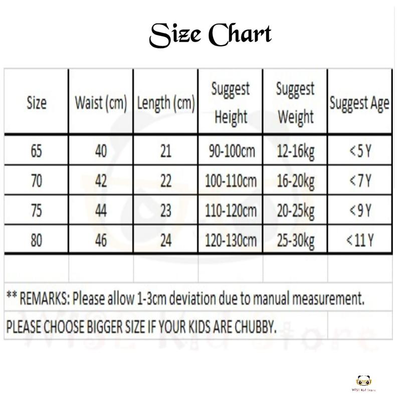 Product Introduction of Kids 100% cotton Underwear for Girls 5pcs/box Kids Girl Underwear Brief Panties Seluar Dalam Budak Perempuan 0