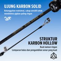 Gambar [OFFICIAL] SeaHunter Blue Shark Joran Pancing BC Casting Spinning Cincin Panduan FUJI O Max 10kg Panjang 1.5M 1.68M 1.8M Berat 80g Umpan 1 9G Tipe UL Serat Karbon BFS Tombol Suara Lampu Tiang Ikan Mikro Ujung Padat Karbon Fiber - Baitcasting, 1.5 M dari SeaHunter Tackle Store Kab. Tangerang 4 Tokopedia