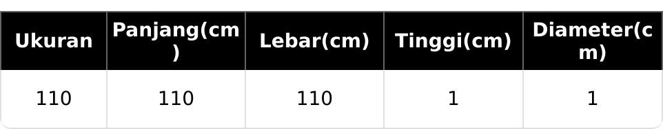 KERUDUNG PARIS JADUL SEGIEMPAT VARISHA/REDROSE COD