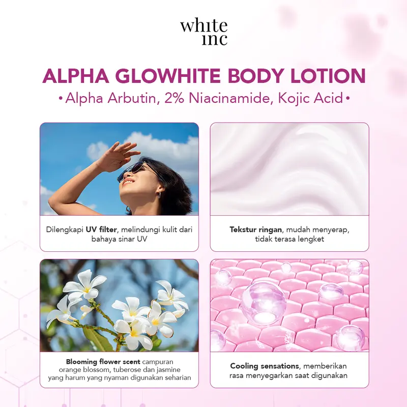 [BUNDLING] WHITE INC AHA Body Serum + Alpha Glowhite Body Lotion to Whitening & Moisturising 2