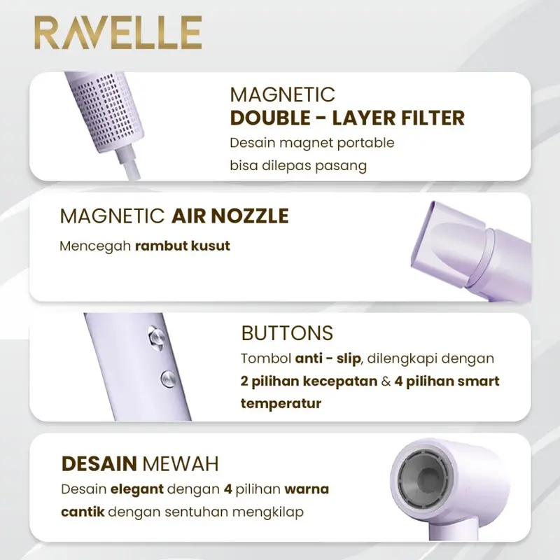 RAVELLE High Speed Hair Dryer - Pengering Rambut dengan Teknologi Plasma Ion 6