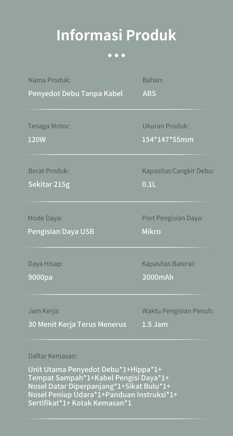 Good Deall Vacum Mini XCQ 02 Kuat 9000pa NirkabelMultifungsi untuk Mobil Sofa & Sudut Rumah Cas 1.5 Jam Pakai 30 Menit Penyedot Debu