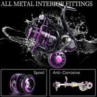 Gambar DAIWA Set Joran Pancing Spinning 1.65M Max Drag 50kg Reel 5.2:1 untuk Bass - HP-1000, DAIWA-1.65M/5.4ft dari garraetts Kota Administrasi Jakarta Barat 5 Tokopedia