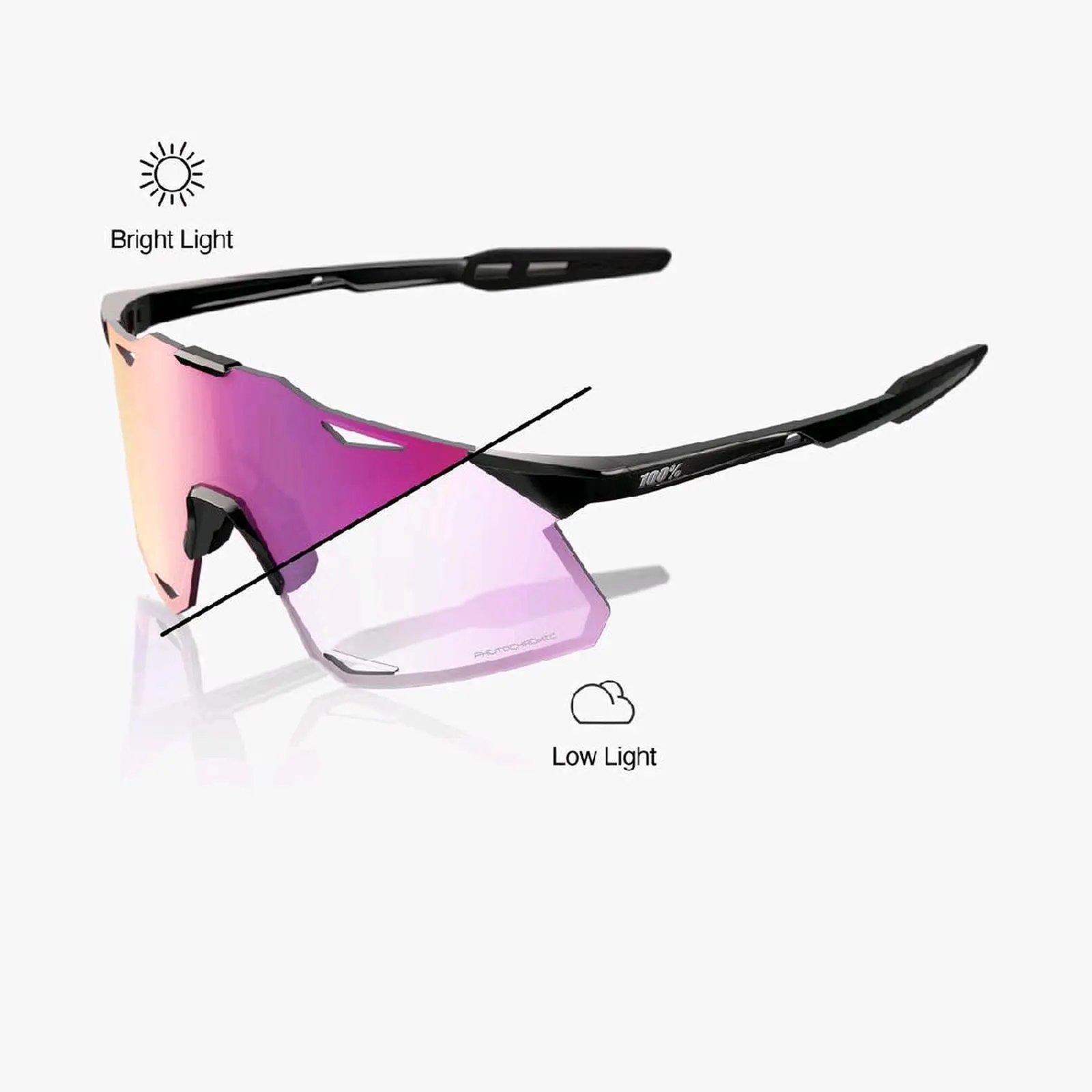 Sunglasses / Kacamata 100% Gloss Black Purple Mirror Photochromic Lens / Kacamata MTB Lari Jogging