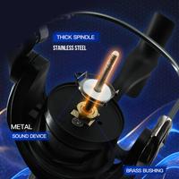 Gambar SEASIRORIGIN BLACK ARROW 1000-3000 Reel Pancing Putar, Power Handle Reel Tahan Air Kumparan Dangkal Aluminium, Bantalan Bola 5+1, Rasio Gir 5.2:1, Tarikan Maksimal 13KG, Gir Utama Logam Tarikan Kuat Lebih Halus Berkualitas saltwater Laut - 1000s dari SEASIR Kab. Tangerang 4 Tokopedia