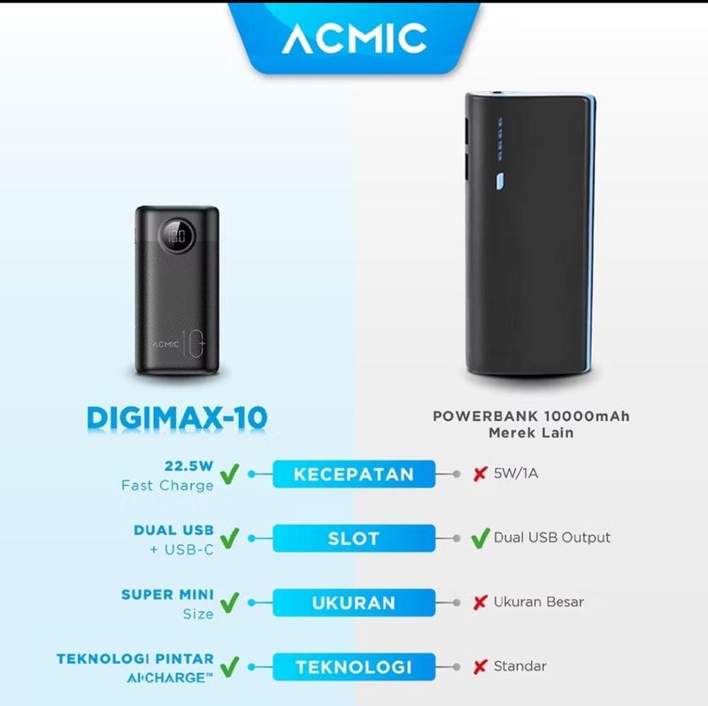 ACMIC DIGIMAX 10000mAh Powerbank Mini 22.5W Fast Charging Type C 1