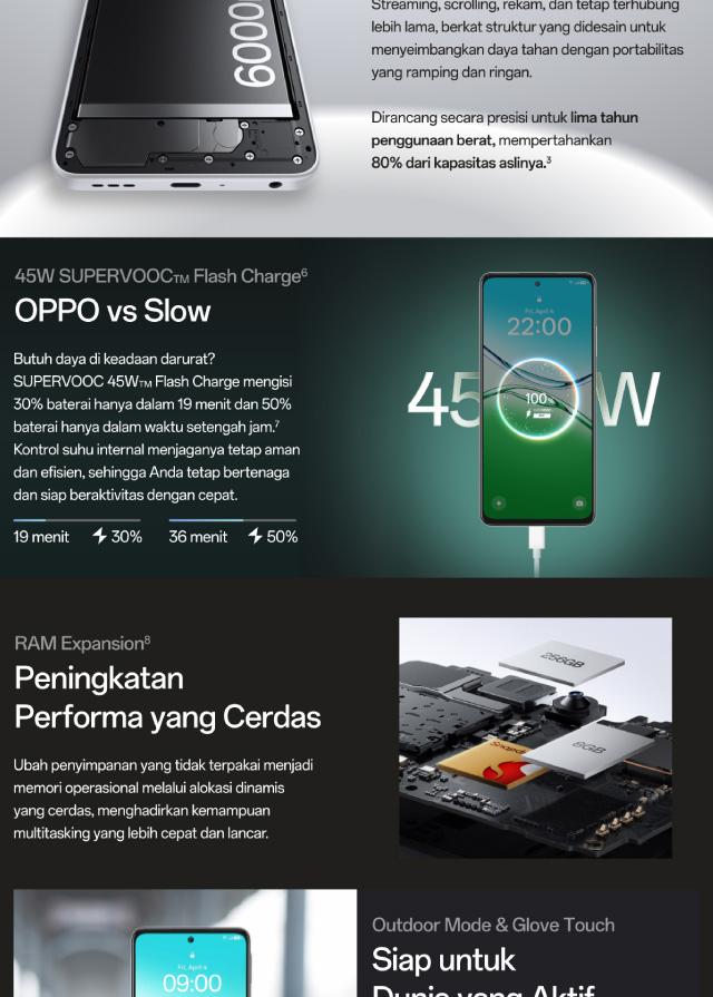 [AFDHAL APPROVED] OPPO A5i Pro 5G 8GB/256GB (IP65 Water-Resistant, 6000mAh Large Battery, 45W SUPERVOOC Flash Charge, Military-Grade Shock Resistance)