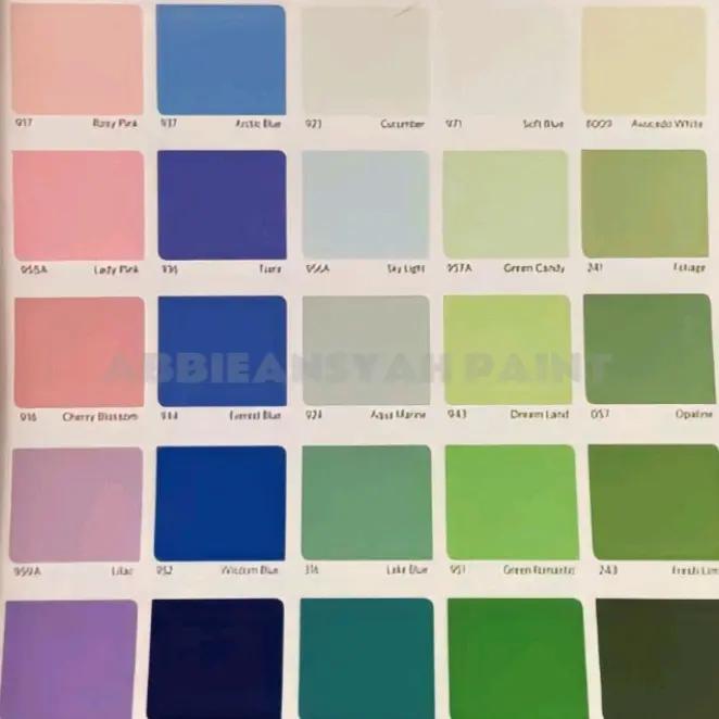 cat tembok kiloan 1kg biru tosca Paint 4