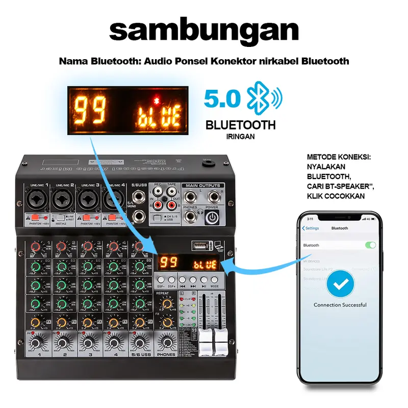 BOMGE 6 Channel audio mixer HM，99DSP Iron Plate，USB DJ Mixing Console MP3 Jack 48V Power Supply for Computer Recording, 6 Channel Band Mixing Board for Studio Recording 1