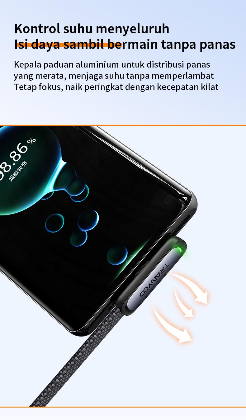 TRANYOO Kabel Data 65W Type-C ke Type-C / 30W Lightning(iPhone), desain siku 90°, cocok untuk iPhone, Samsung, OPPO, VIVO, Xiaomi, POCO, realme, Infinix & Android. Konektor emas, panjang 1,2m, cocok untuk ponsel & tablet, model CC-3.