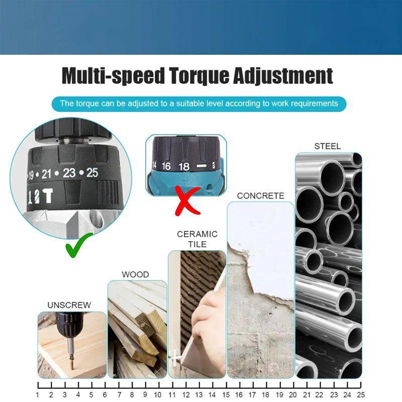 Mesin bor listrik Bor Tangan Tanpa Kabel Driver Bor Palu Tanpa Kabel 399v, Dilengkapi dengan Dua Baterai 399v Spanner Sets Mesin bor listrik Bor Tangan Tanpa Kabel Driver Bor Palu Tanpa Kabel 399v, Dilengkapi dengan Dua Baterai 399v Spanner Sets