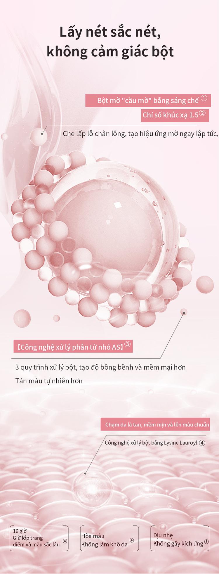 Product Introduction of 【F-Sale】FOXCUP Má Hồng Co Giãn Màu Sắc Tự Nhiên, Tạo Điểm Nhấn Sáng Bóng Và Tạo Khối - Hàng Chính Hãng【Giao hàng siêu tốc】 3