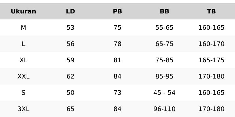 AL JAMI - ALIF kemeja koko sultan full bordir timbul batik trending lengan panjang manset katun toyobo baju muslim pria dewasa premium formal casual umroh SEO