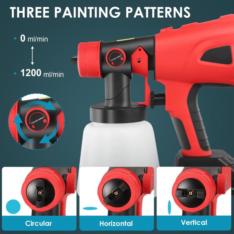 Compatible with t sprayer, Fence t sprayer with 3 spraying modes, Handheld t spray for fence, wall, ceiling, home ting (2x 1500mAh batteries, 1x21V charger, 2x800ml t buckets) 4