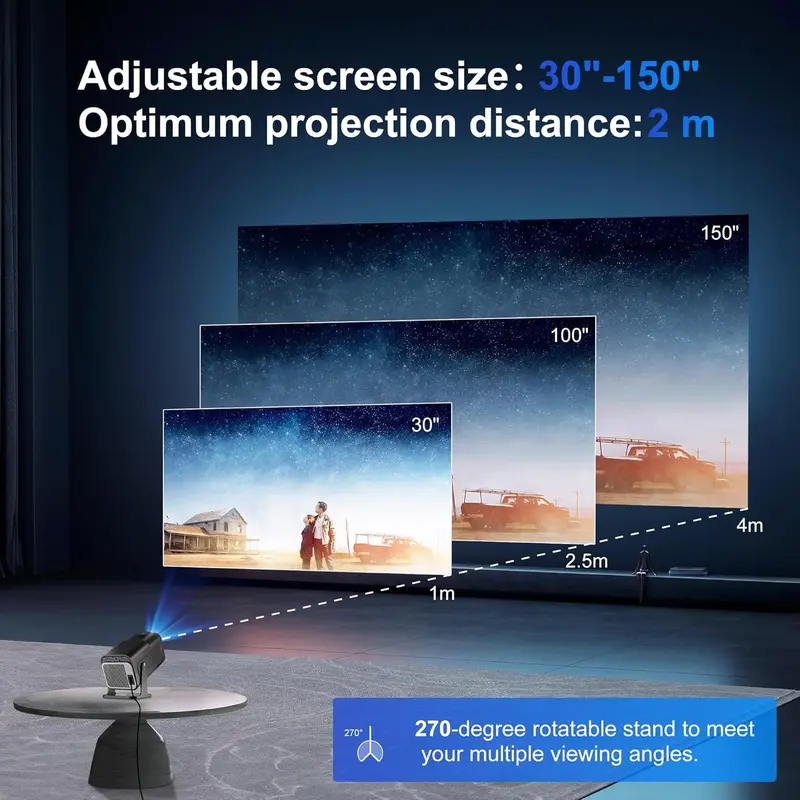 ISINBOX 4K 1080P Smart Proyektor - 500 ANSI Youtube Netflix Official Licensed  Projector - Whaleos Android 13 2.4+5GWifi6 HDMI AUX HD BT5.3 Portable Proyektor - 24000 Lumens 1080P Miracast Projector for HDMI/USB/iOS/Android/Laptop 2