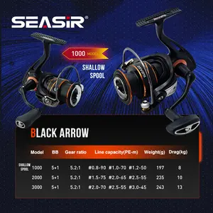 SEASIR BLACK ARROW 1000-3000 Reel Pancing Putar, Power Handle Reel Tahan Air Kumparan Dangkal Aluminium, Bantalan Bola 5+1, Rasio Gir 5.2:1, Tarikan Maksimal 13KG, Gir Utama Logam Tarikan Kuat Lebih Halus Berkualitas saltwater Laut