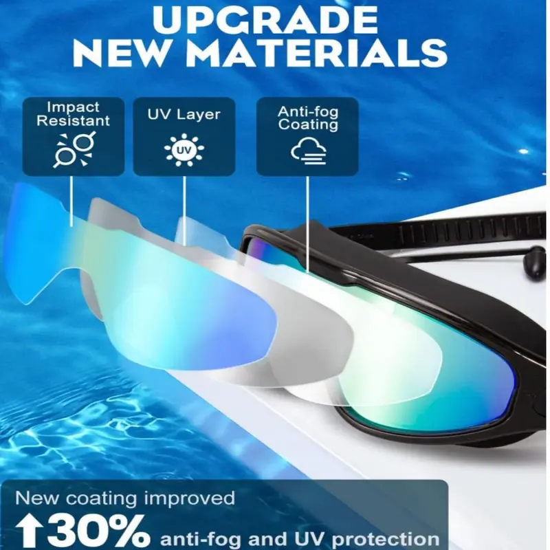 Anti-fog Swimming Goggles, Durable Swimming Goggles with Nose Clip & Ear Plug, Swimming Goggles for Men & Women 6