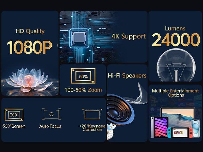 Ultra 4K UHD portabel Triple Laser 800 ANSI Lumens Native 1080p