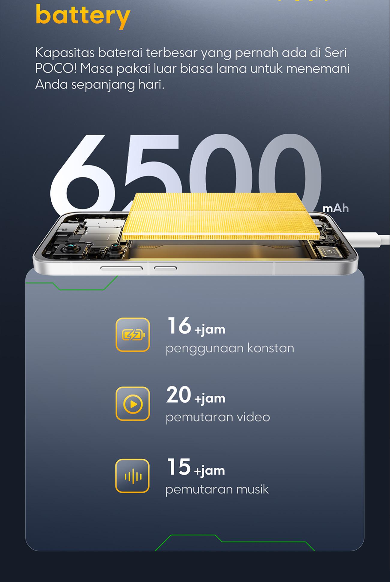 POCO F7 (12/512GB) | Snapdragon 8s Gen 4 | 6500mAh with 90W HyperCharge | 6.83" 1.5K 120Hz AMOLED display | 50MP dual camera with OIS | IP68 dust and water resistance [Official Store]