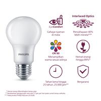 Gambar Lampu Philips LED Bulb MyCare Bohlam E27 10W 65K Putih dari Philips Lighting Bogor Kab. Bogor 4 Tokopedia