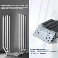 Gambar KYO SAMA L4P120 CPU COOLER ARGB FAN PROCESSOR COOLER ARGB 4 Heatpipe - BLACK dari KYO Indonesia_NEW Kota Administrasi Jakarta Utara 5 Tokopedia