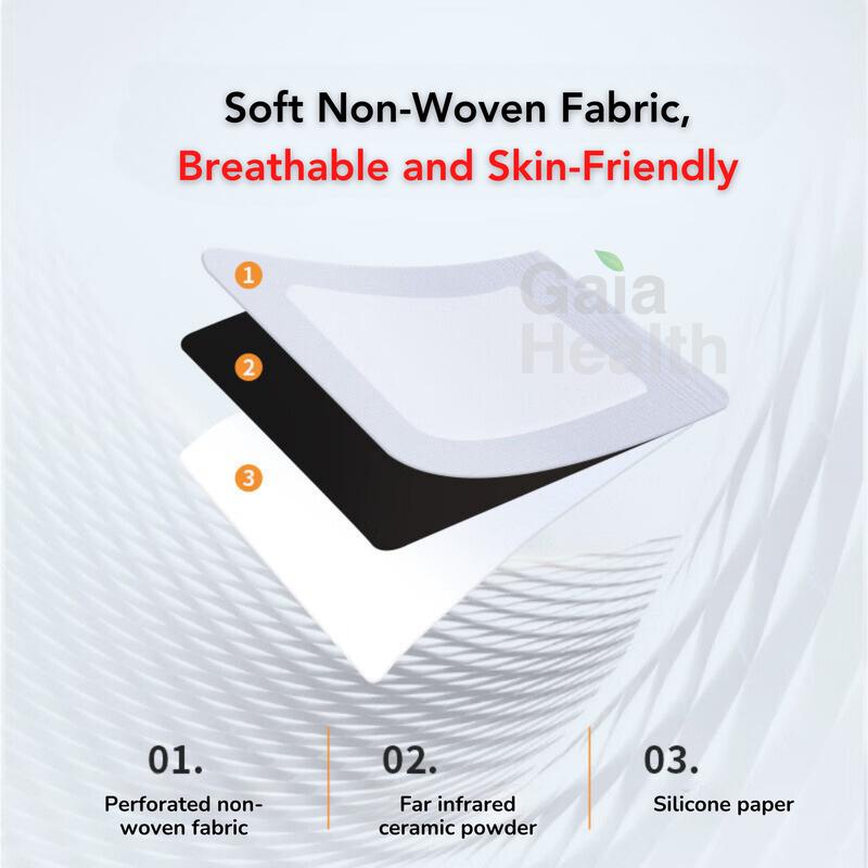 JFC Far Infra-Red Pain Patch with Magnetotherapy (China Medical-Grade) Joint inflammation/Spinal Discomfort/Chronic Pain 4