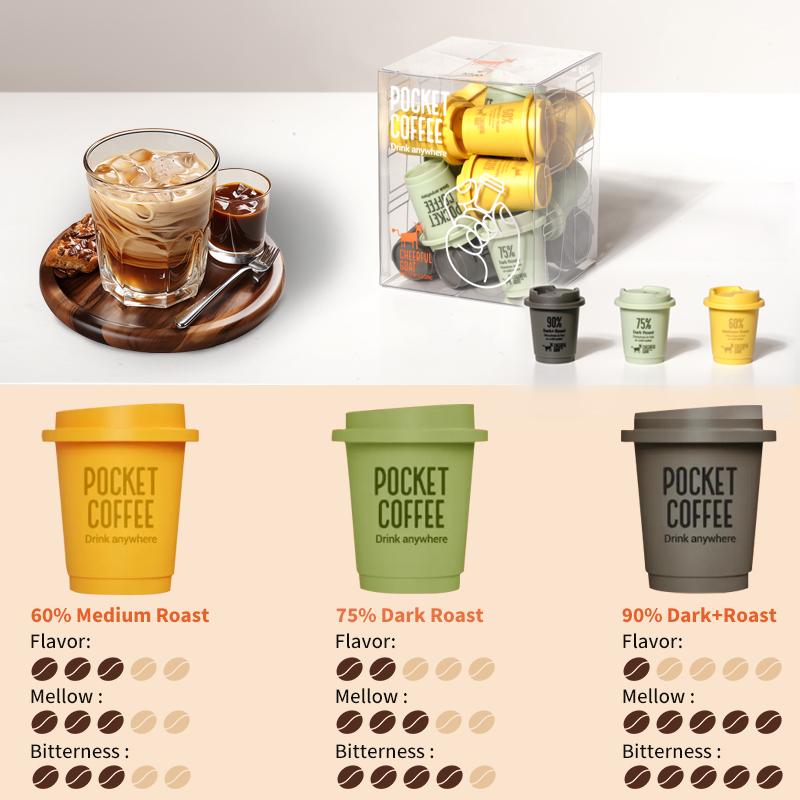 Product Introduction of Cheerful Goat BPC00001 Coffee Powder Instant Coffee Cold Brew Coffee Capsules Freeze-Dried Coffee  Mix Copi 60% 75% 90% 3g*15PCS 10