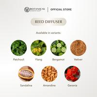 Gambar Botanical Essentials - Reed Diffuser Refill  500ml - Patchouli dari Botanical Essentials Kota Administrasi Jakarta Timur 3 Tokopedia