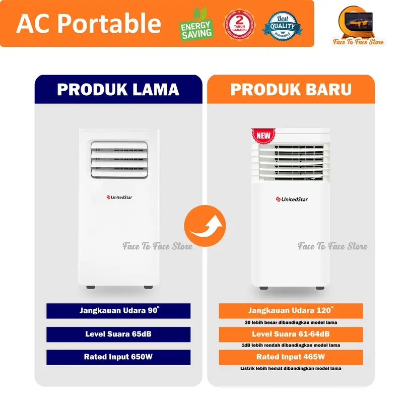 AC Portable Ruangan 1/2PK 3/4PK 1PK 1.5PK 2PK.Low Watt.UnitedStar.Terbaru.Garansi Resmi.Pendinginan Cepat.Ac Mini Portable.Ori.AC Standing.AC Duduk.Air Cooler.Kipas Angin.Air Conditioner Portable.Elektronik Portable.AC Berdiri Pendingin Ruangan.AC 1/2 PK. 1