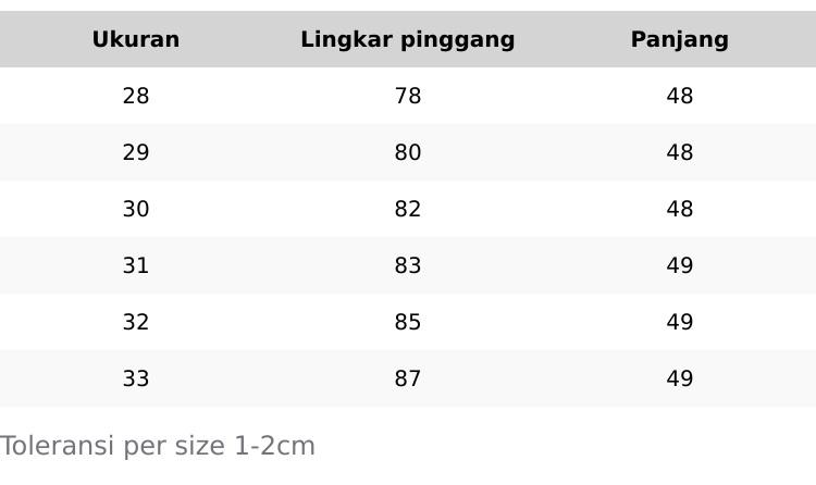 celana jeans pendek rawis RK0 ps644 ( cod free ongkir )