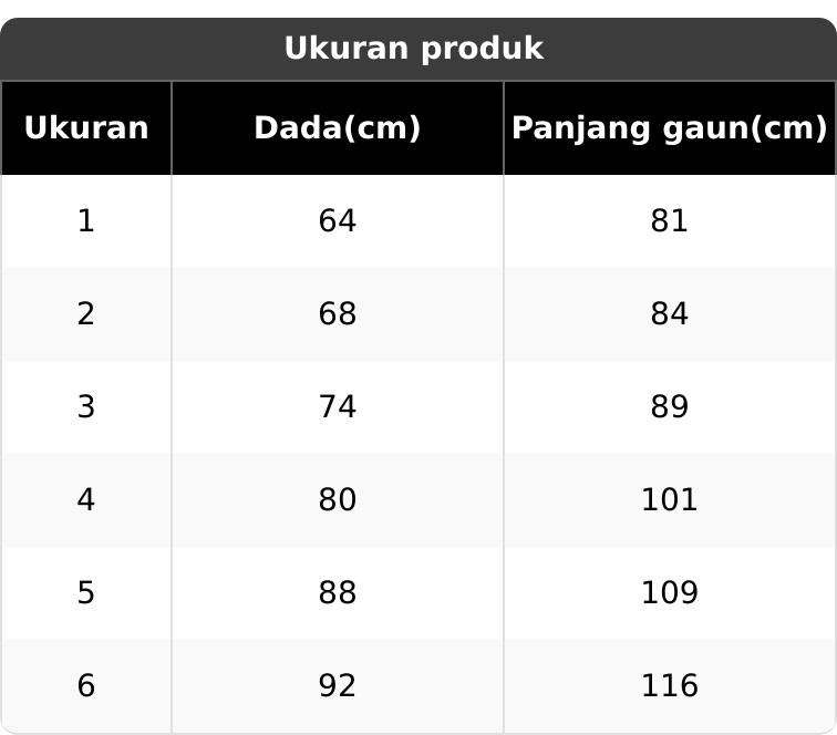 Gamis Amanda Badriya Kids Bahan Soft Jeans Mix Rayon Twill Premium