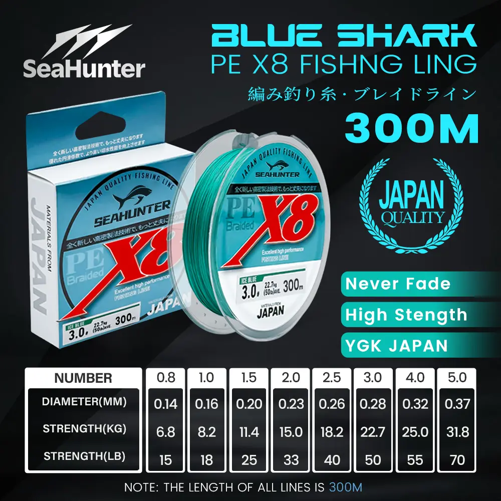 Blue Shark 300m
