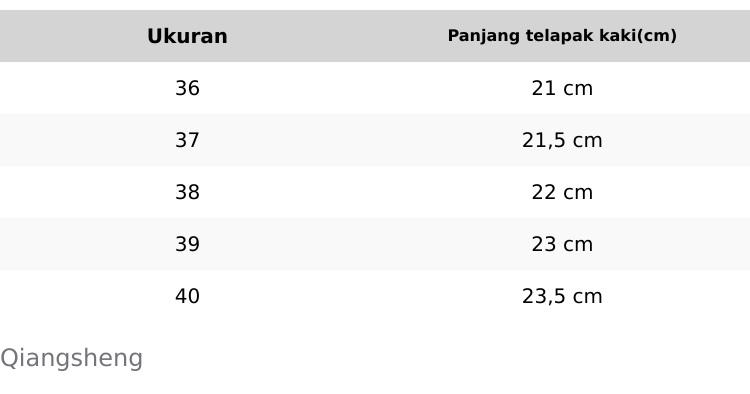 Sandal karet selop smile wanita import Qiang Sheng terbaru Sandal karet smile qiang sheng import ternyaman