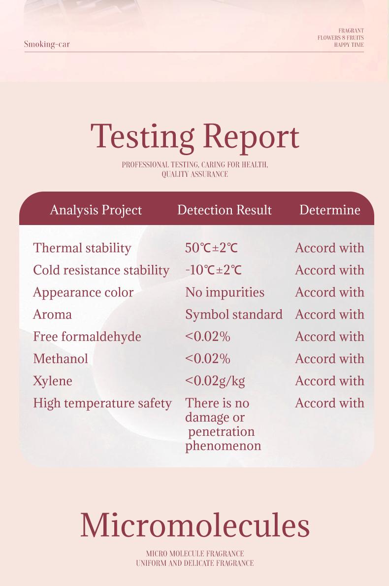 VISIONARY Parfum Alami Seri Napas Cinta 100% Ekstrak Tumbuhan Cocok untuk Mobil dan Rumah Penghilang Bau Badan Aroma Tahan Lama Aman untuk Ibu Hamil dan Bayi