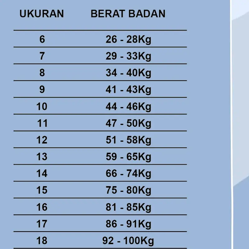 R Rezqy - Baju Kurung Padang Putih Seragam Sekolah Mts Pesantren Yayasan Lengan Panjang Termurah Terlaris 3