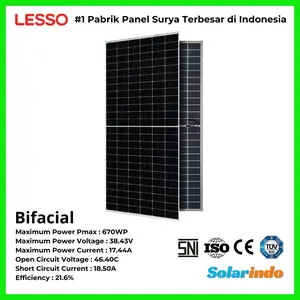 Solar Panel Surya Lesso / Bifacial Monokristalin 670WP Modul PV SNI