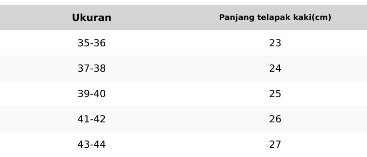 Wajib Punya Pasangan! Sandal Slops Couple Anti Bau, Sol Tebal Empuk Seperti Injak Kapas. Tahan Air Buat Mandi, Tahan Banting Buat Outdoor. Gaya Unisex Pria Wanita. Wajib Punya Pasangan! Sandal Slops Couple Anti Bau, Sol Tebal Empuk Seperti Injak Kapas. Tahan Air Buat Mandi, Tahan Banting Buat Outdoor. Gaya Unisex Pria Wanita.