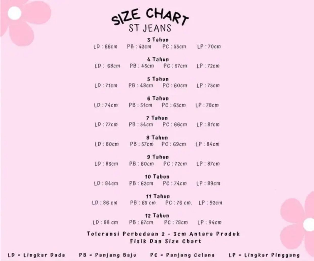 Setelan Jeans 3in1 Rompi Lepas Import Usia 3-10 Tahun Fashion Korean Stylish Anak Perempuan Terlaris Terbaru Bisa COD